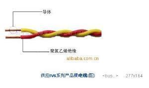 专业定制国标电线 揭西县广阳电线电缆厂RVS双绞软线详解