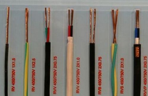 详解2.5平方毫米多股铜电线可承载的电器功率